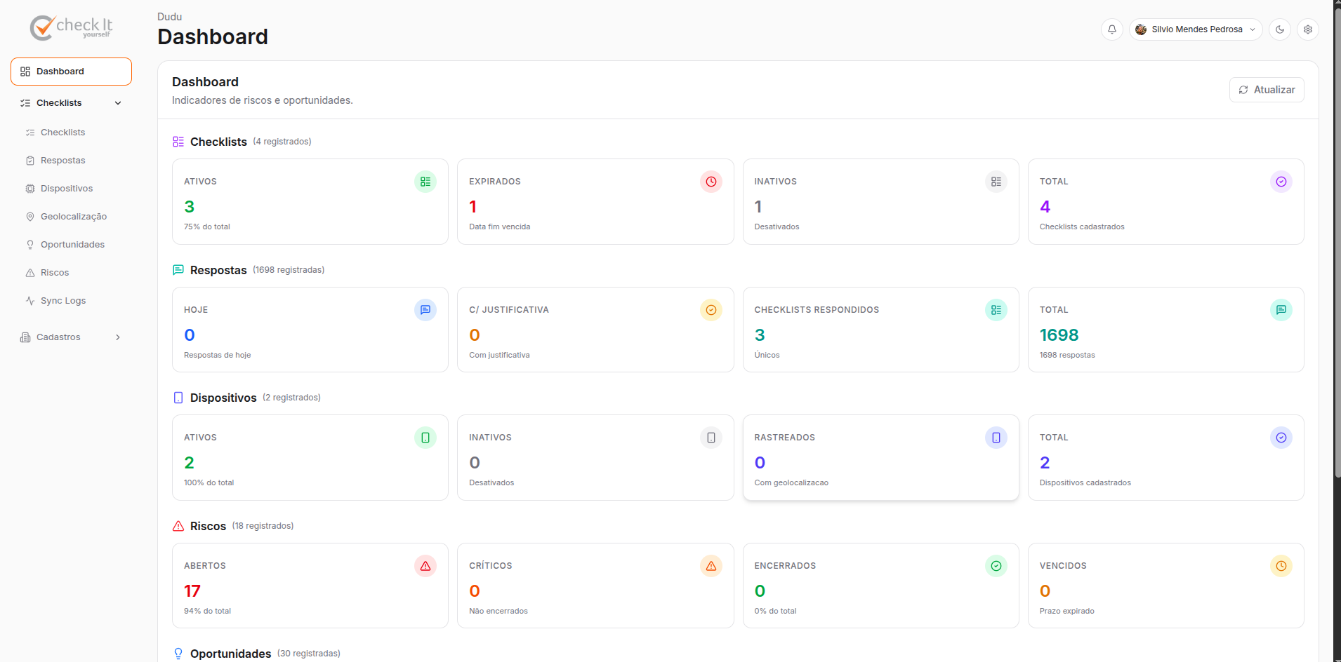 Dashboard web do CYS com indicadores de operação em tempo real